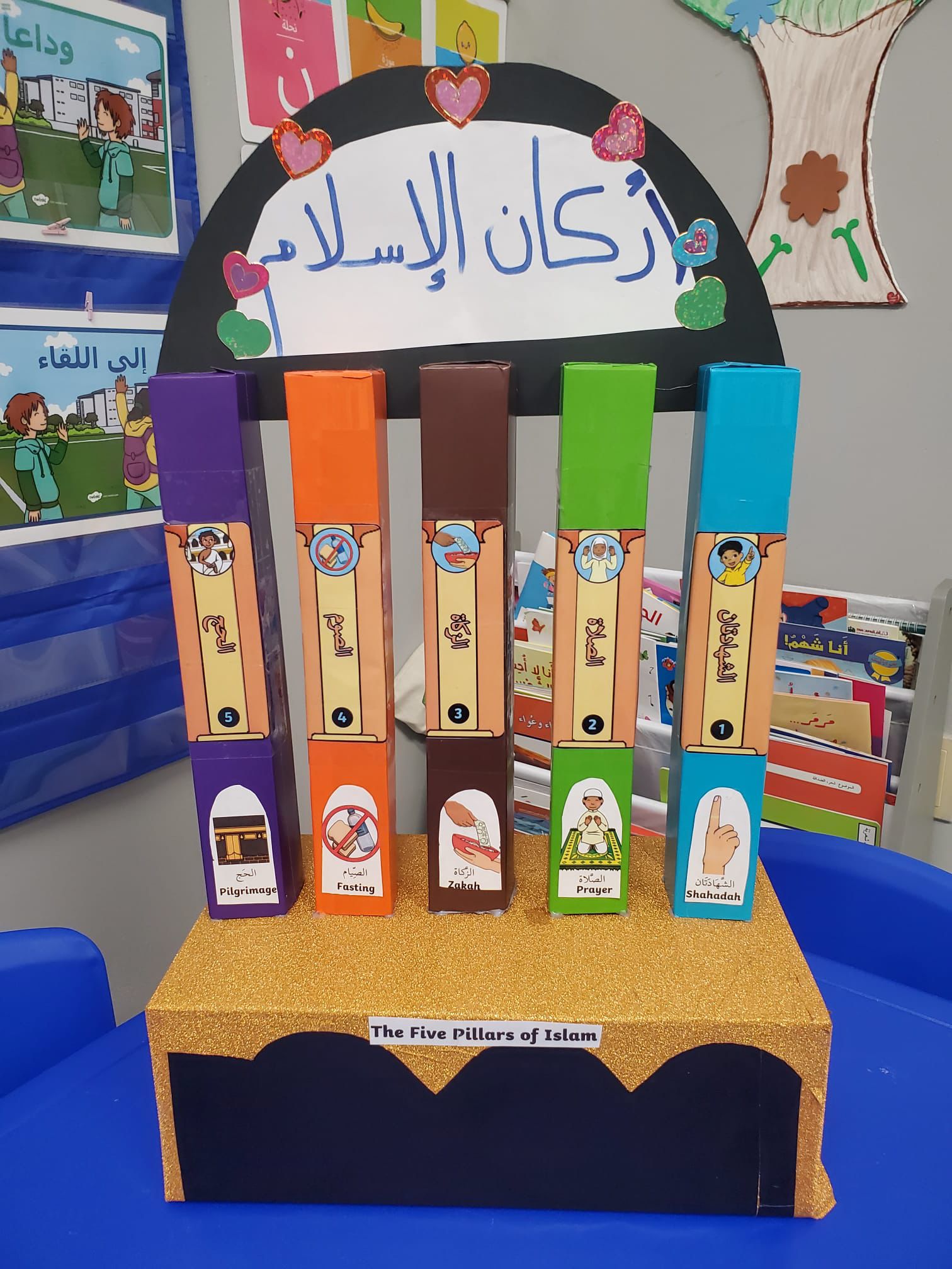 Jana Academy Activities 26